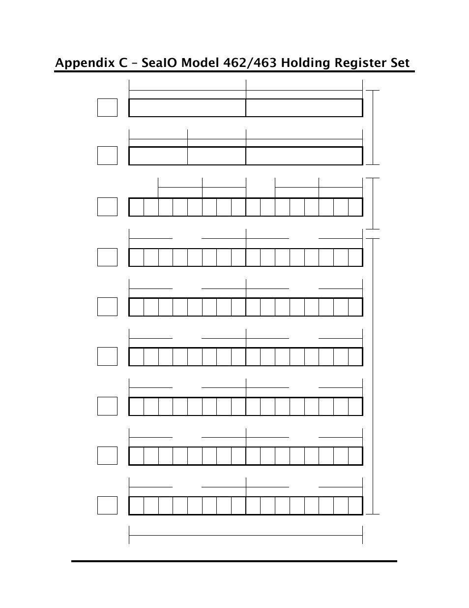 Impulse 463E User Manual | Page 100 / 109