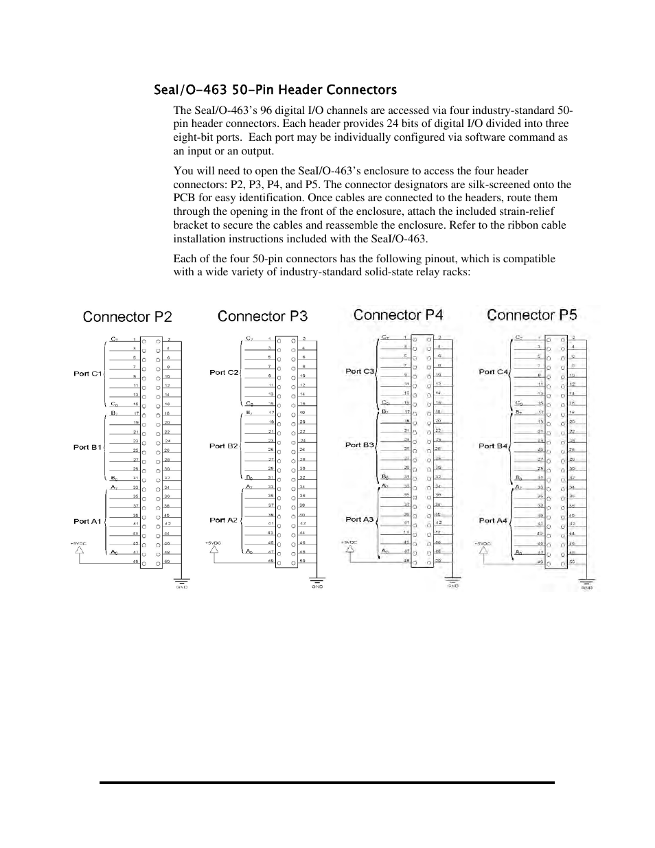 I/o wiring – seai/o-470 modules | Impulse 463E User Manual | Page 31 / 109