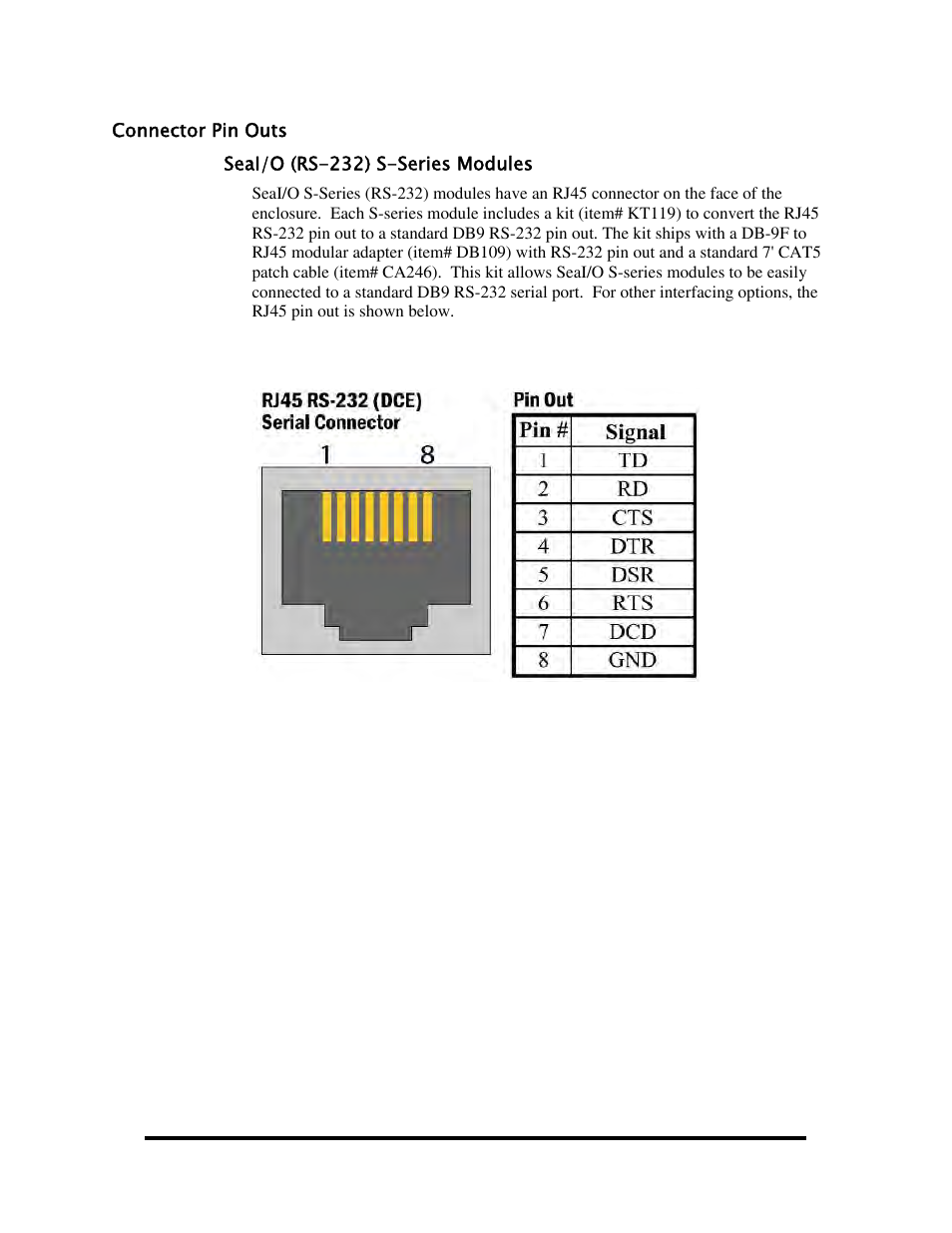 Connector pin outs, Mounting options | Impulse 463E User Manual | Page 36 / 109