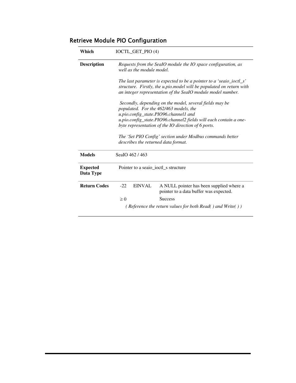 Impulse 463E User Manual | Page 78 / 109