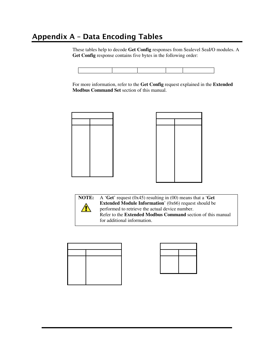 Appendix a – data encoding tables | Impulse 463E User Manual | Page 98 / 109