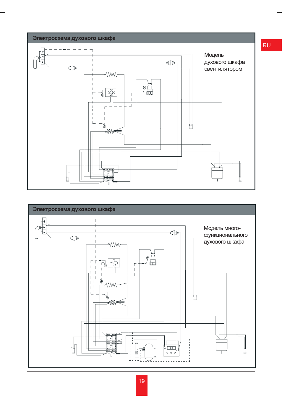 KORTING OKB481CRC User Manual | Page 19 / 36