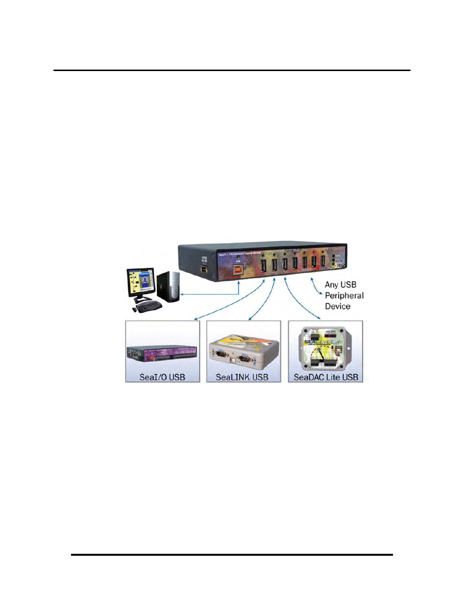 Sealatch™ usb | Impulse 270U User Manual | Page 8 / 16