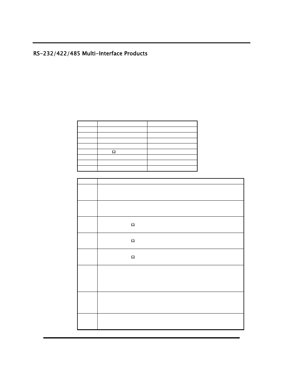 Hardware configuration, Rs-232/422/485, Ulti | Nterface, Roducts | Impulse 2113 User Manual | Page 9 / 25