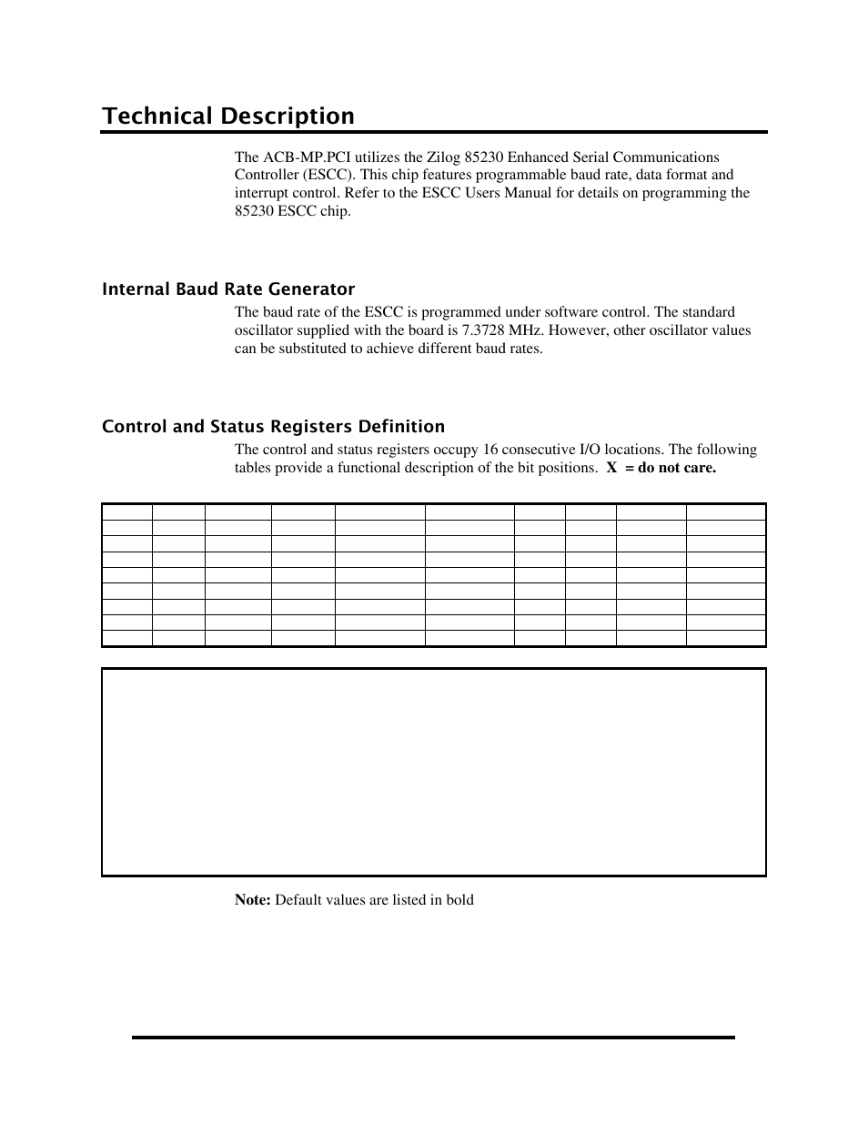 Technical description, Internal baud rate generator, Control and status registers definition | Impulse 5102 User Manual | Page 7 / 18