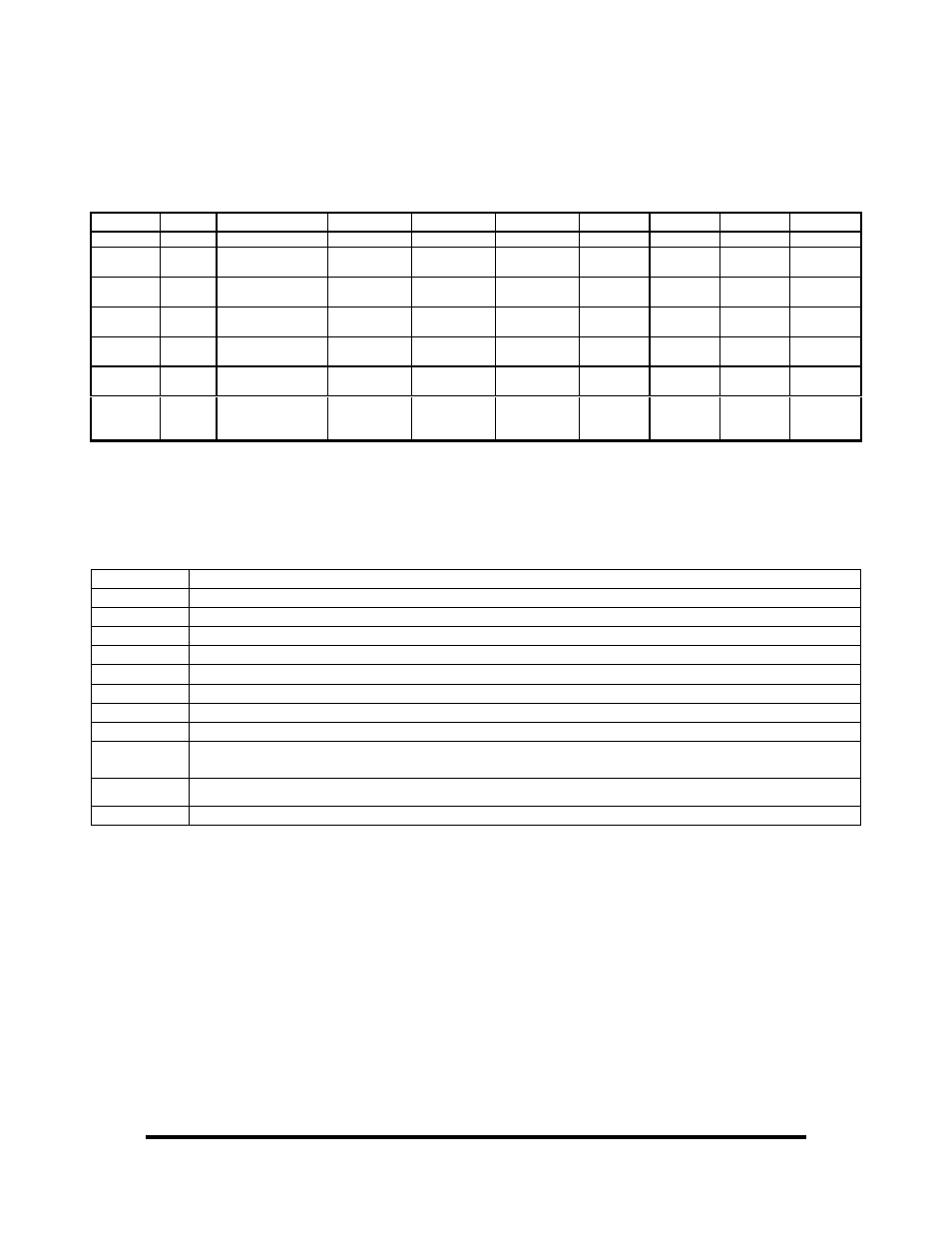 Control and status registers defined, Control and status name definition | Impulse 5104 User Manual | Page 8 / 21