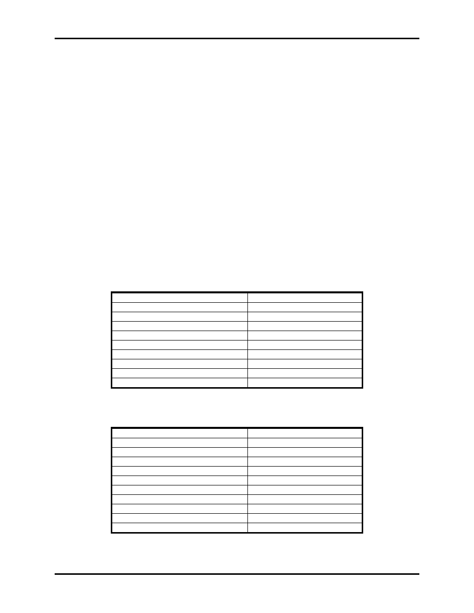 Card setup | Impulse 7104 User Manual | Page 4 / 15