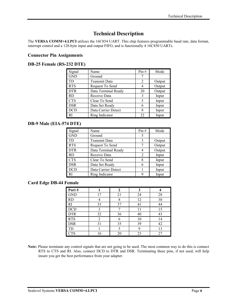 Technical description | Impulse 7406 User Manual | Page 8 / 16