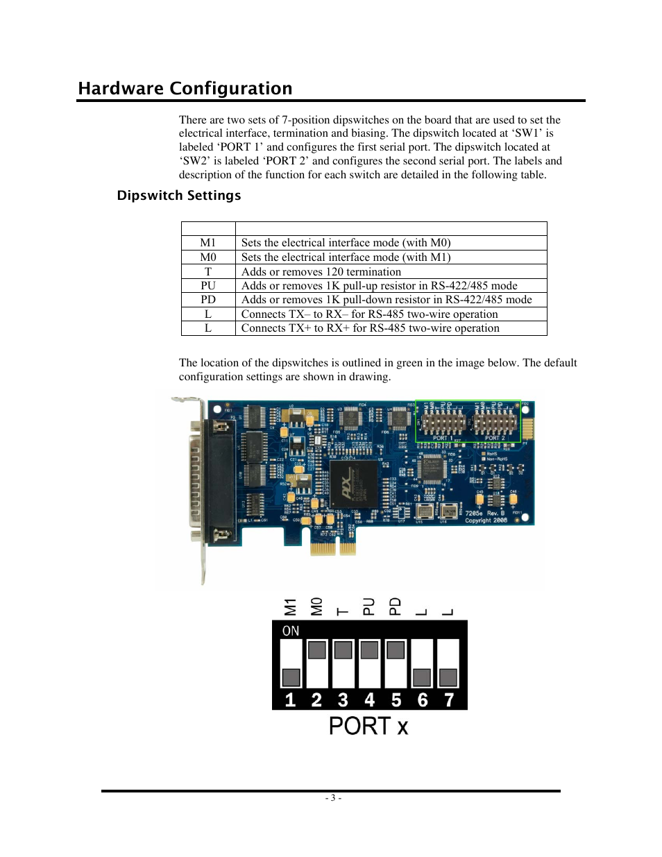 Hardware configuration, Dipswitch settings, Ipswitch | Ettings | Impulse 7205e User Manual | Page 5 / 33