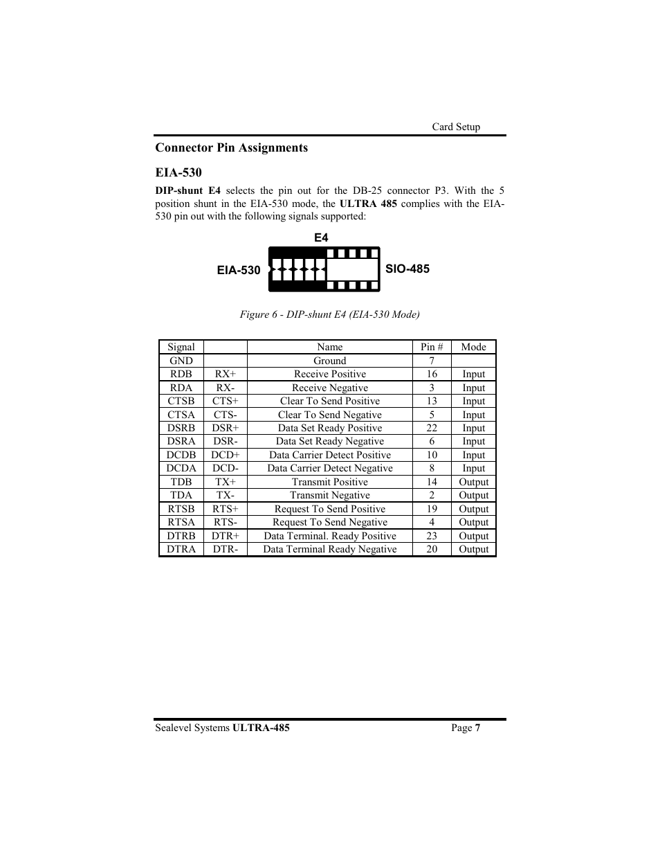 Impulse 3055 User Manual | Page 10 / 24