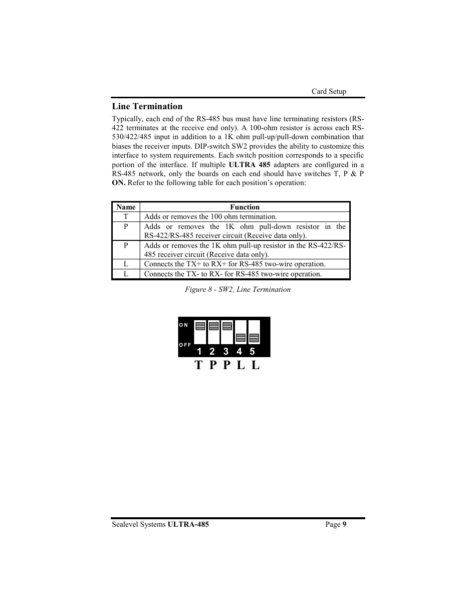 Impulse 3055 User Manual | Page 12 / 24