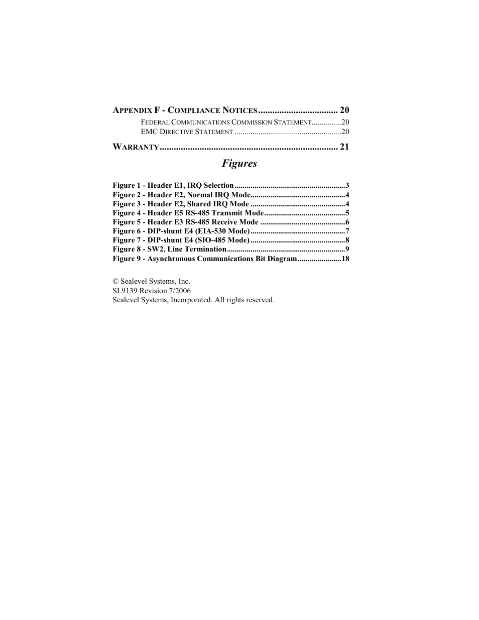 Figures | Impulse 3055 User Manual | Page 3 / 24