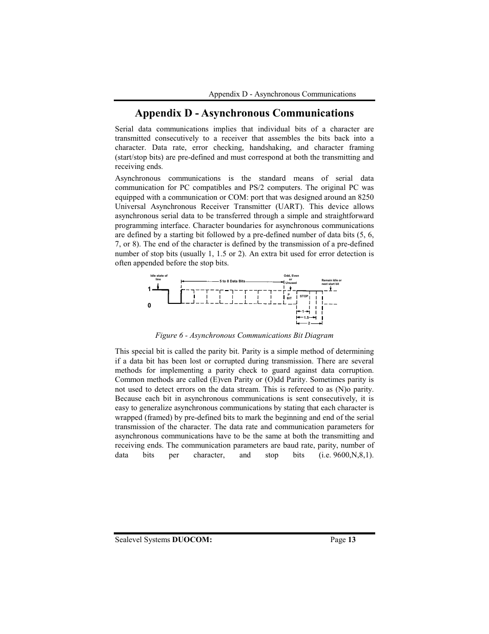 Appendix d - asynchronous communications | Impulse 3088 User Manual | Page 16 / 20