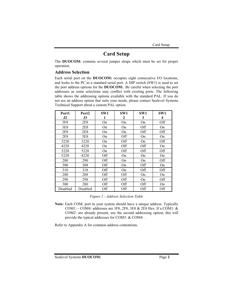 Card setup | Impulse 3088 User Manual | Page 5 / 20