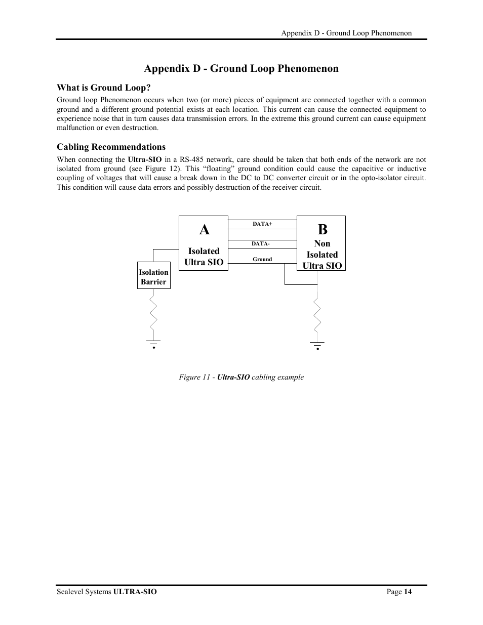 Appendix d - ground loop phenomenon, Appendix e - asynchronous communications | Impulse 3089 User Manual | Page 17 / 21