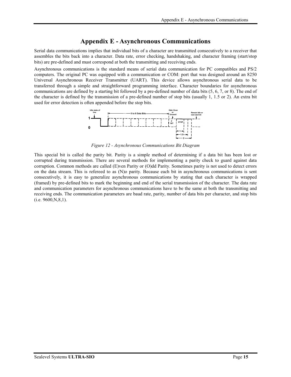 Appendix e - asynchronous communications | Impulse 3089 User Manual | Page 18 / 21