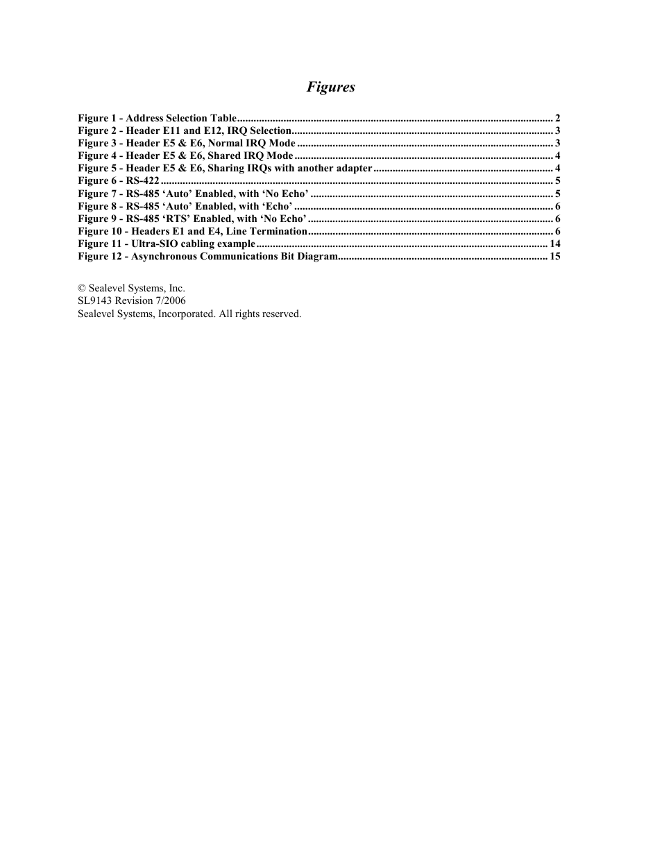 Figures | Impulse 3189 User Manual | Page 3 / 21