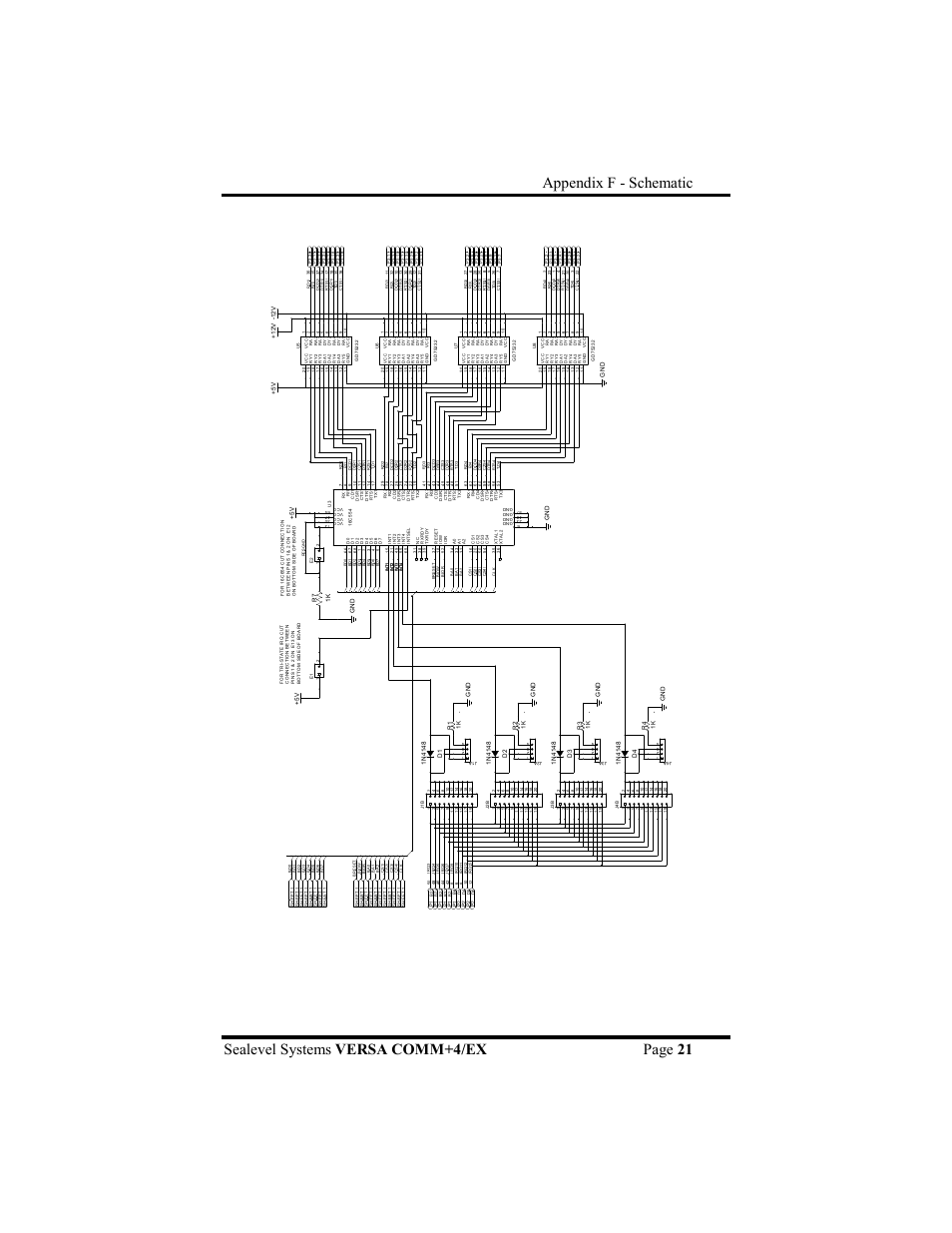 Impulse 3405 User Manual | Page 24 / 26