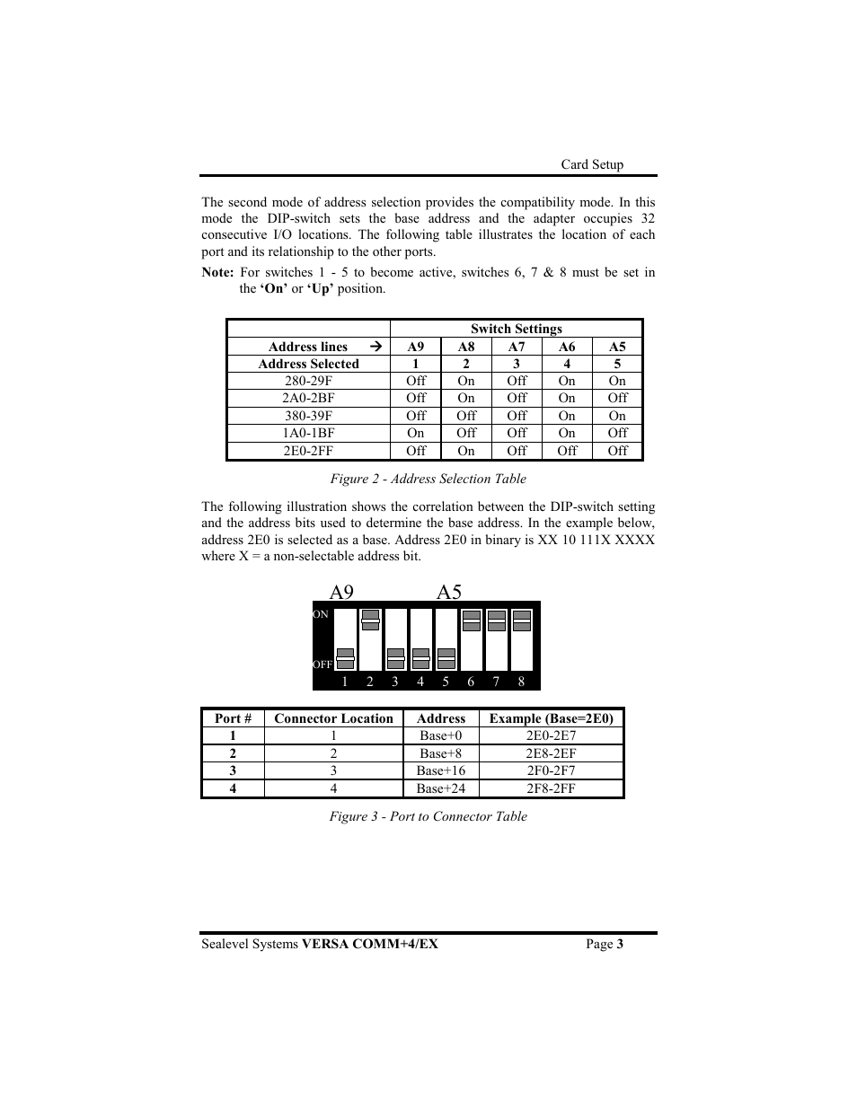 A9 a5 | Impulse 3405 User Manual | Page 6 / 26