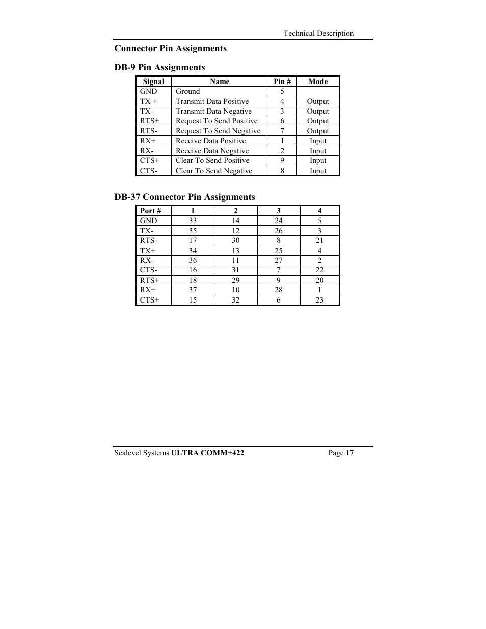 Impulse 3440 User Manual | Page 20 / 29