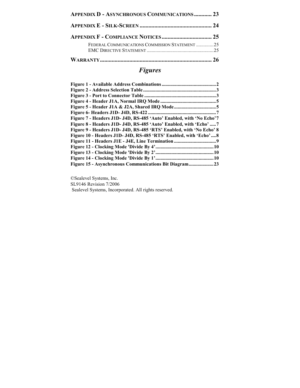 Figures | Impulse 3440 User Manual | Page 3 / 29