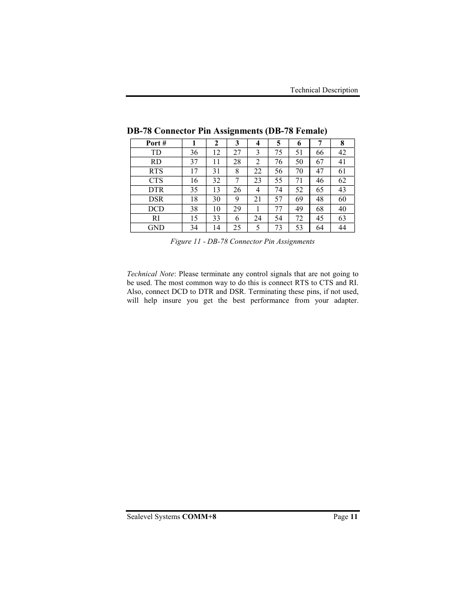 Impulse 3420 User Manual | Page 14 / 23
