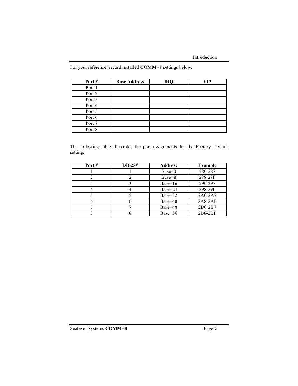 Impulse 3420 User Manual | Page 5 / 23