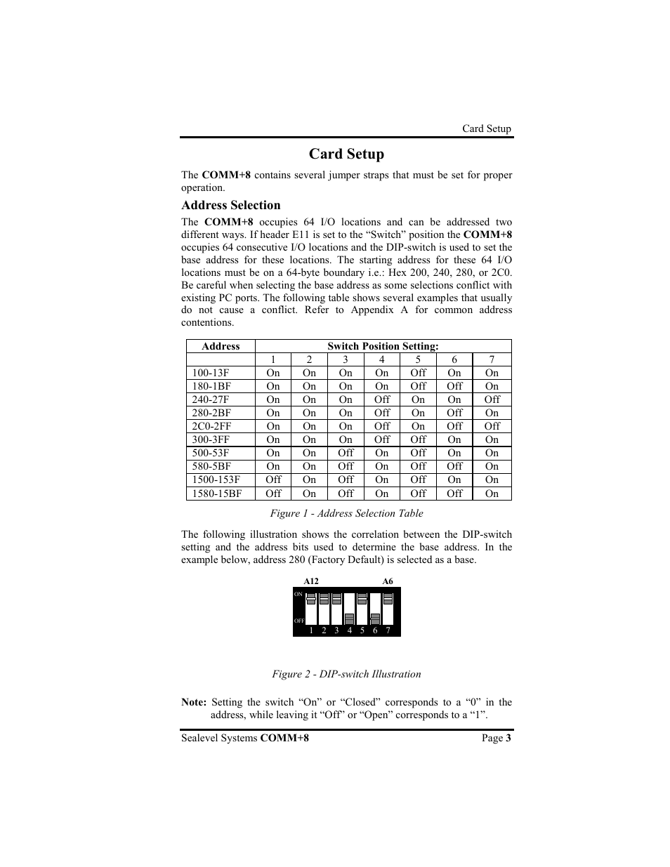 Card setup | Impulse 3420 User Manual | Page 6 / 23