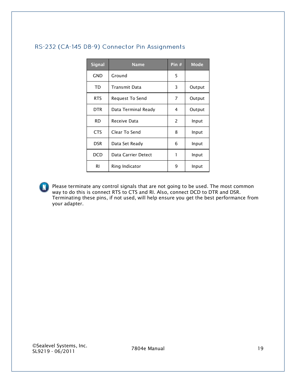 Impulse 7804e User Manual | Page 19 / 28