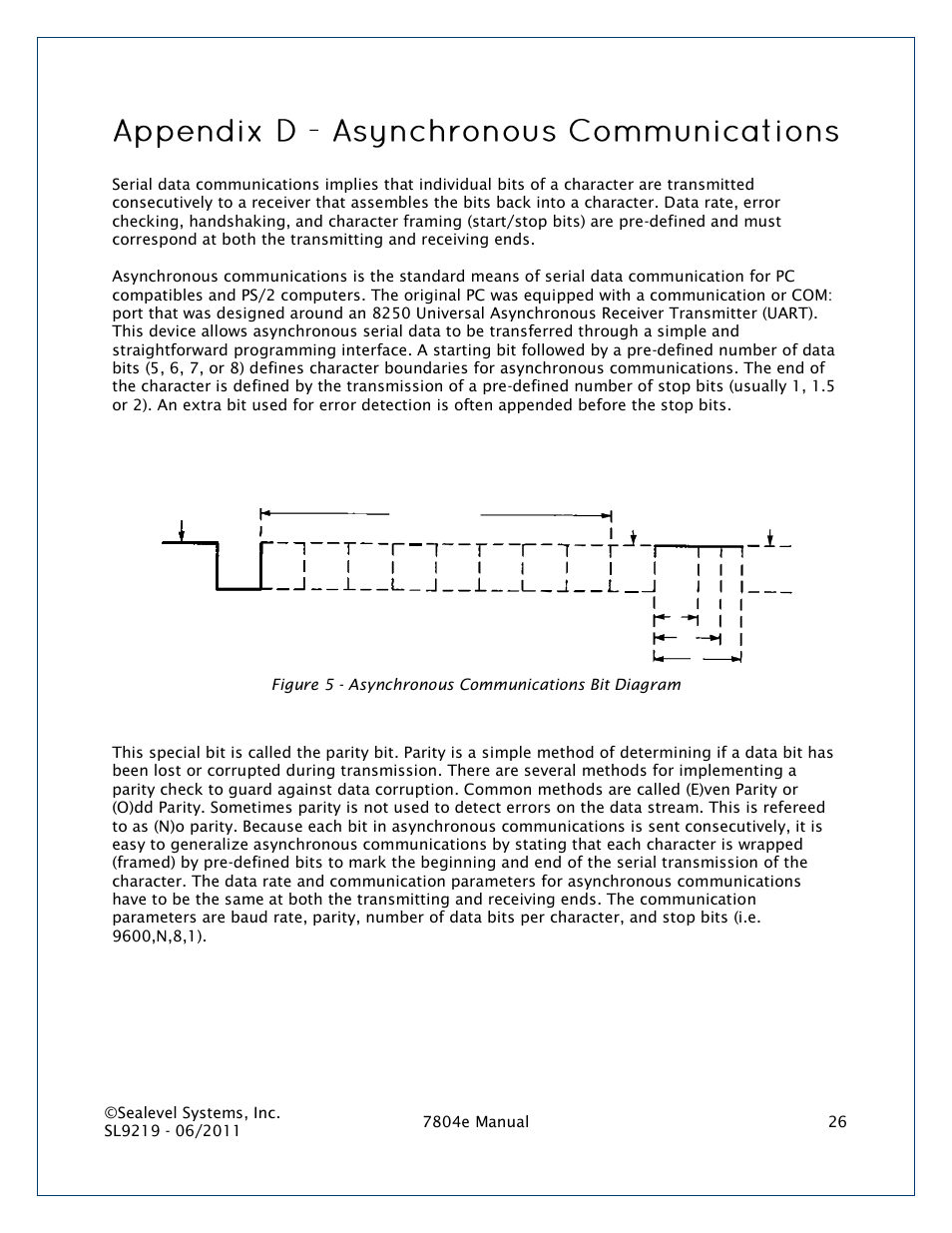 Ppendix, Synchronous, Ommunications | Impulse 7804e User Manual | Page 26 / 28