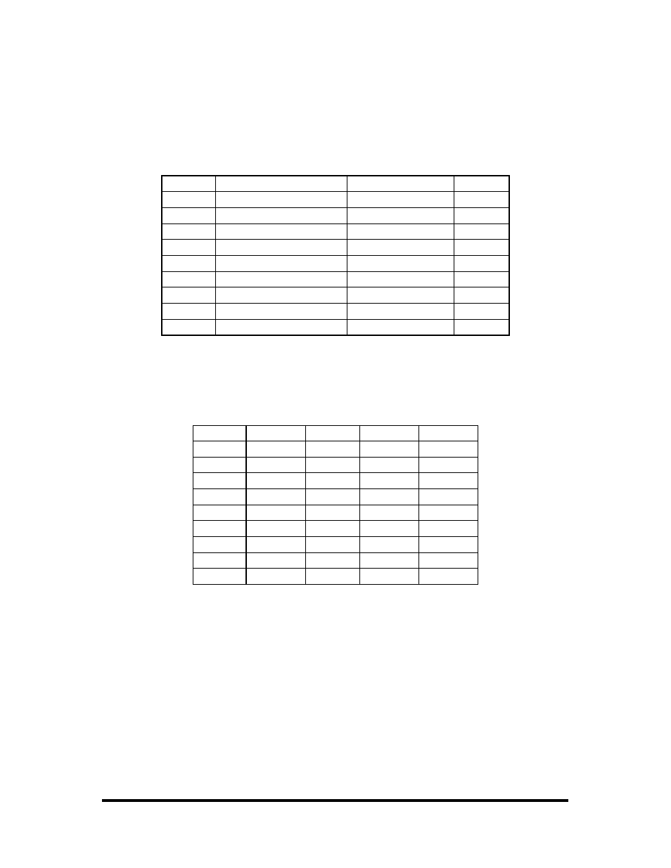 Electrical characteristics | Impulse 3542 User Manual | Page 11 / 18
