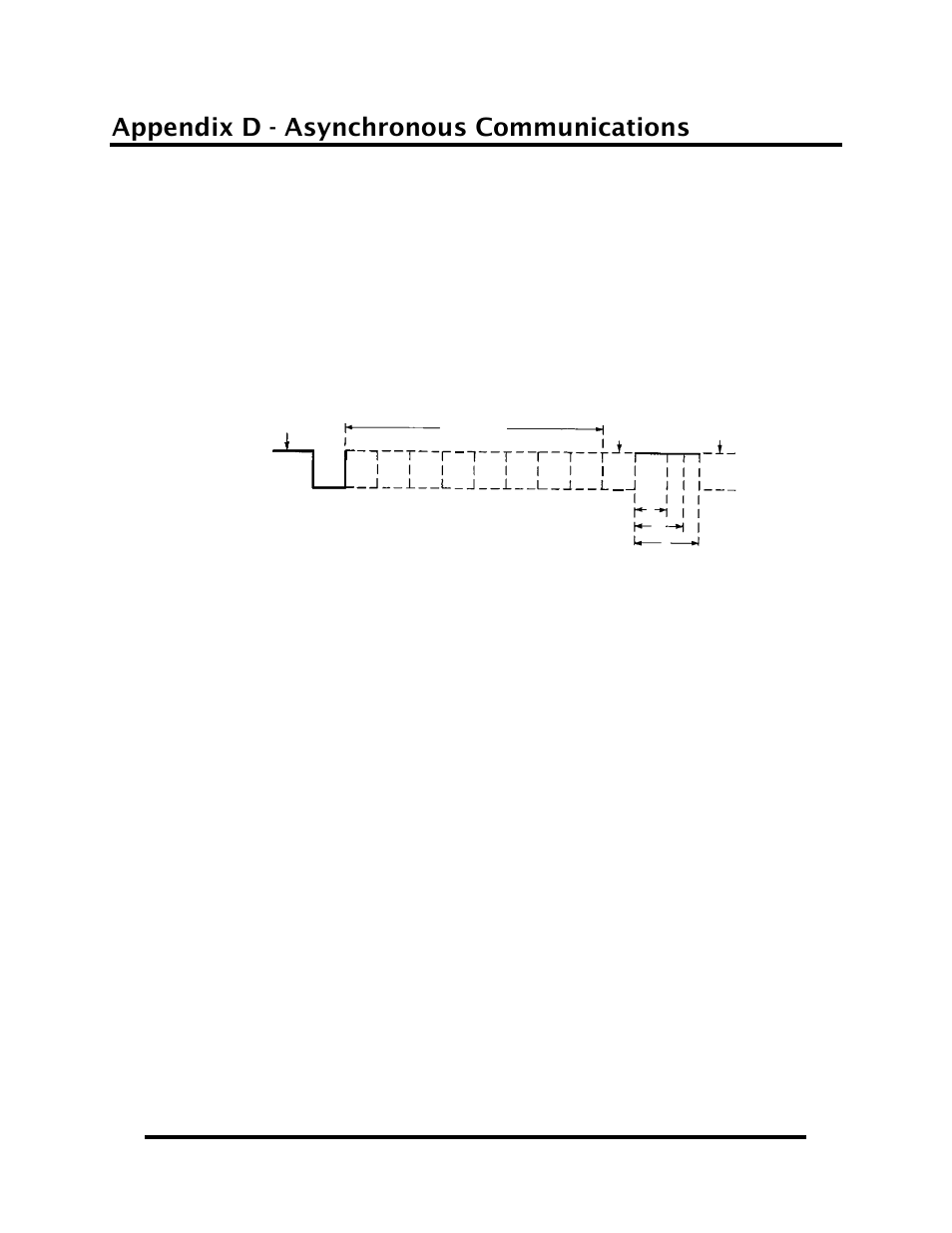 Appendix d - asynchronous communications | Impulse 3542 User Manual | Page 16 / 18