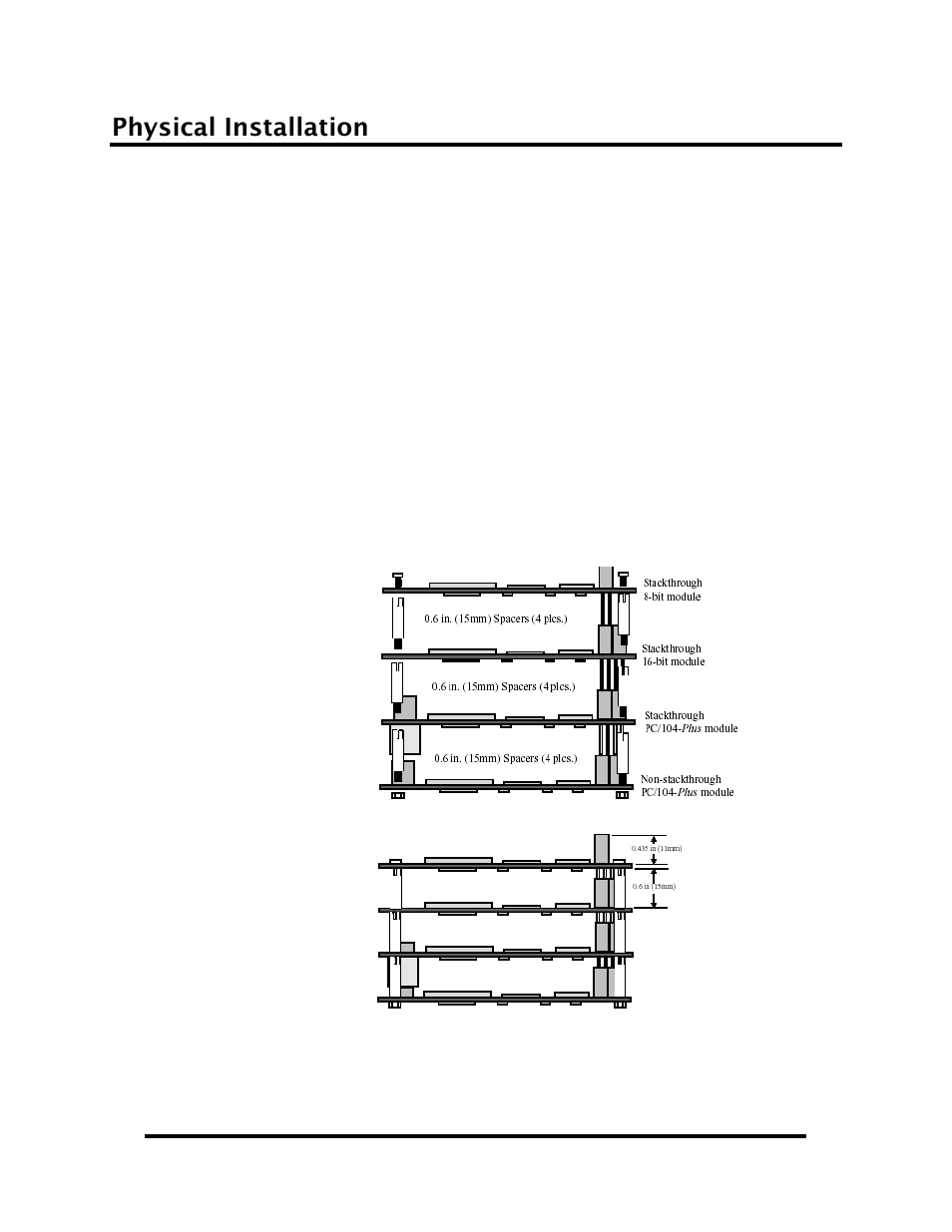 Physical installation | Impulse 3542 User Manual | Page 9 / 18
