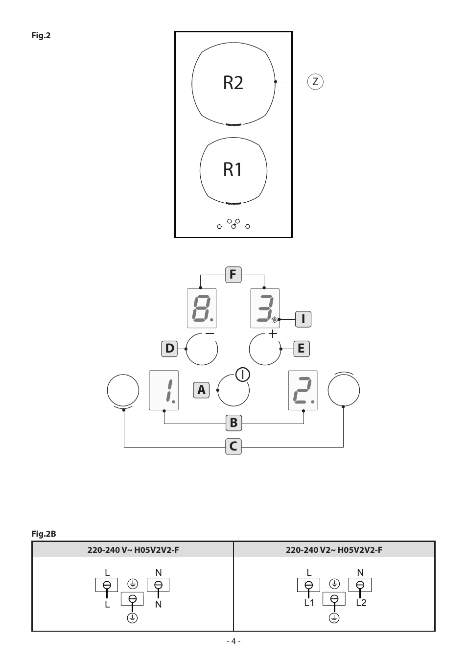 R1 r2 | KORTING HI3200B User Manual | Page 4 / 72