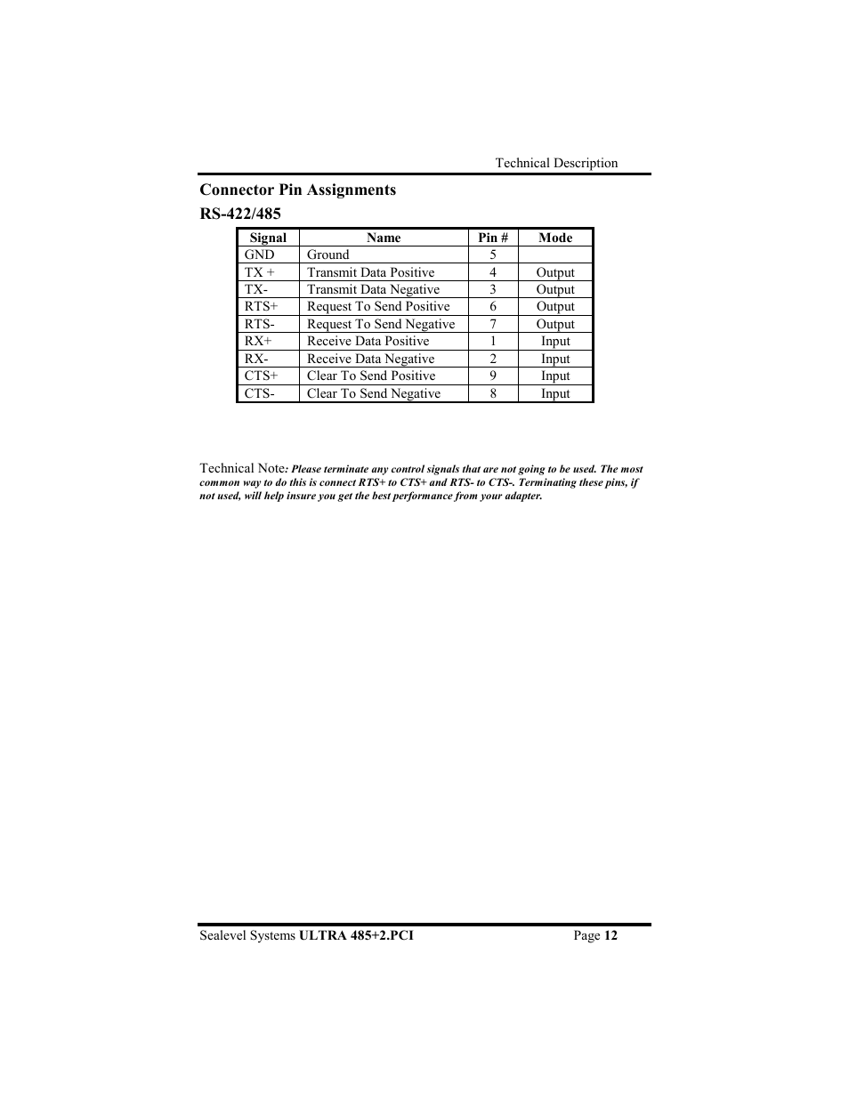Impulse 7204 User Manual | Page 15 / 24