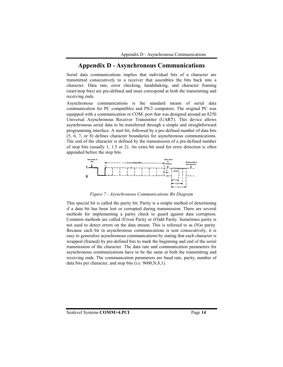 Appendix d - asynchronous communications | Impulse 7404 User Manual | Page 17 / 20