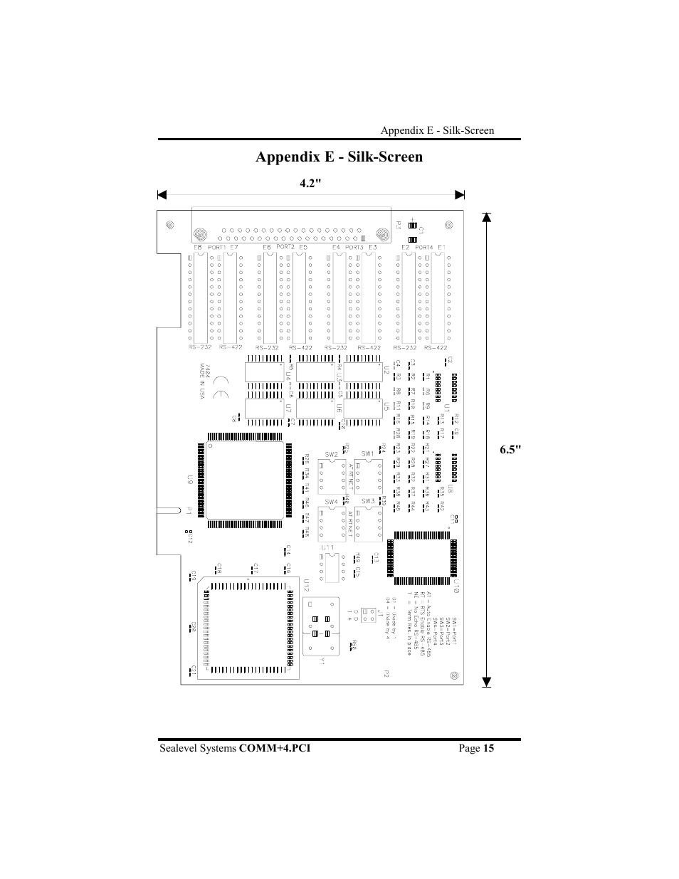 Appendix e - silk-screen | Impulse 7404 User Manual | Page 18 / 20