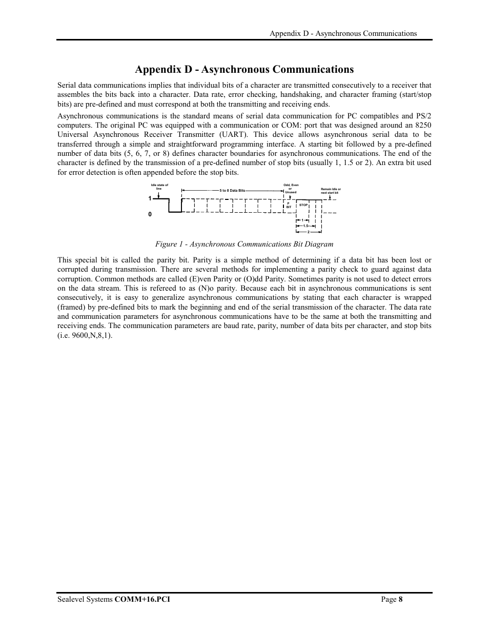 Appendix e - silk-screen, Appendix d - asynchronous communications | Impulse 7161 User Manual | Page 10 / 13