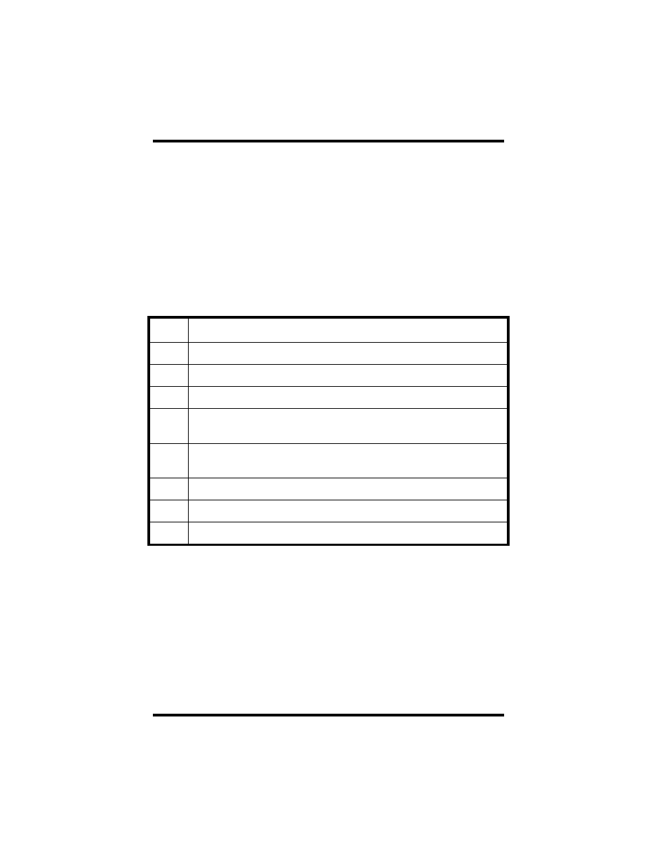 Configuration | Impulse 2102 User Manual | Page 9 / 19