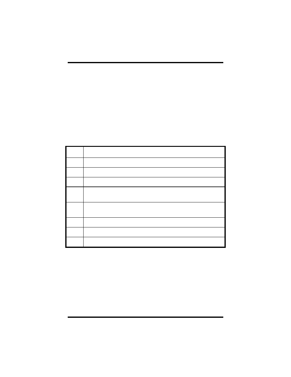 Configuration | Impulse 2104 User Manual | Page 9 / 20