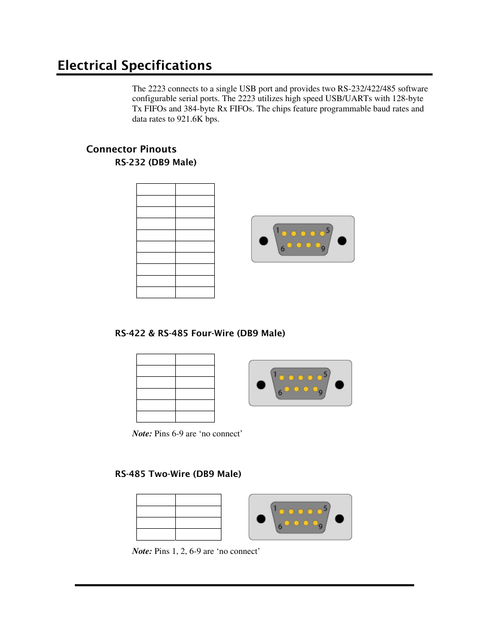 Electrical specifications, Onnector, Inouts | Impulse 2223-OEM User Manual | Page 15 / 25
