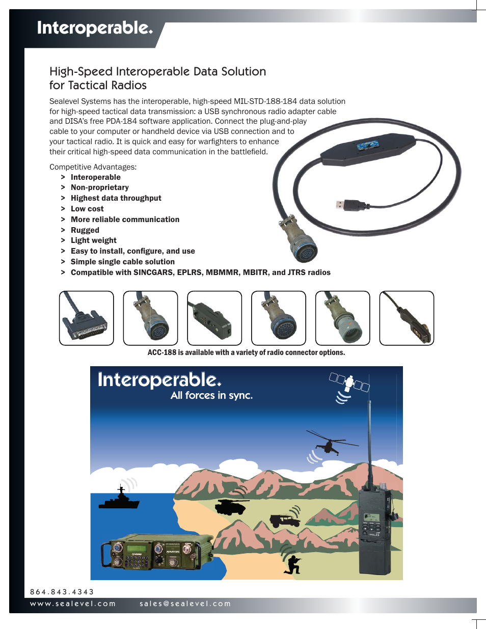 Interoperable | Impulse 9064 User Manual | Page 2 / 6