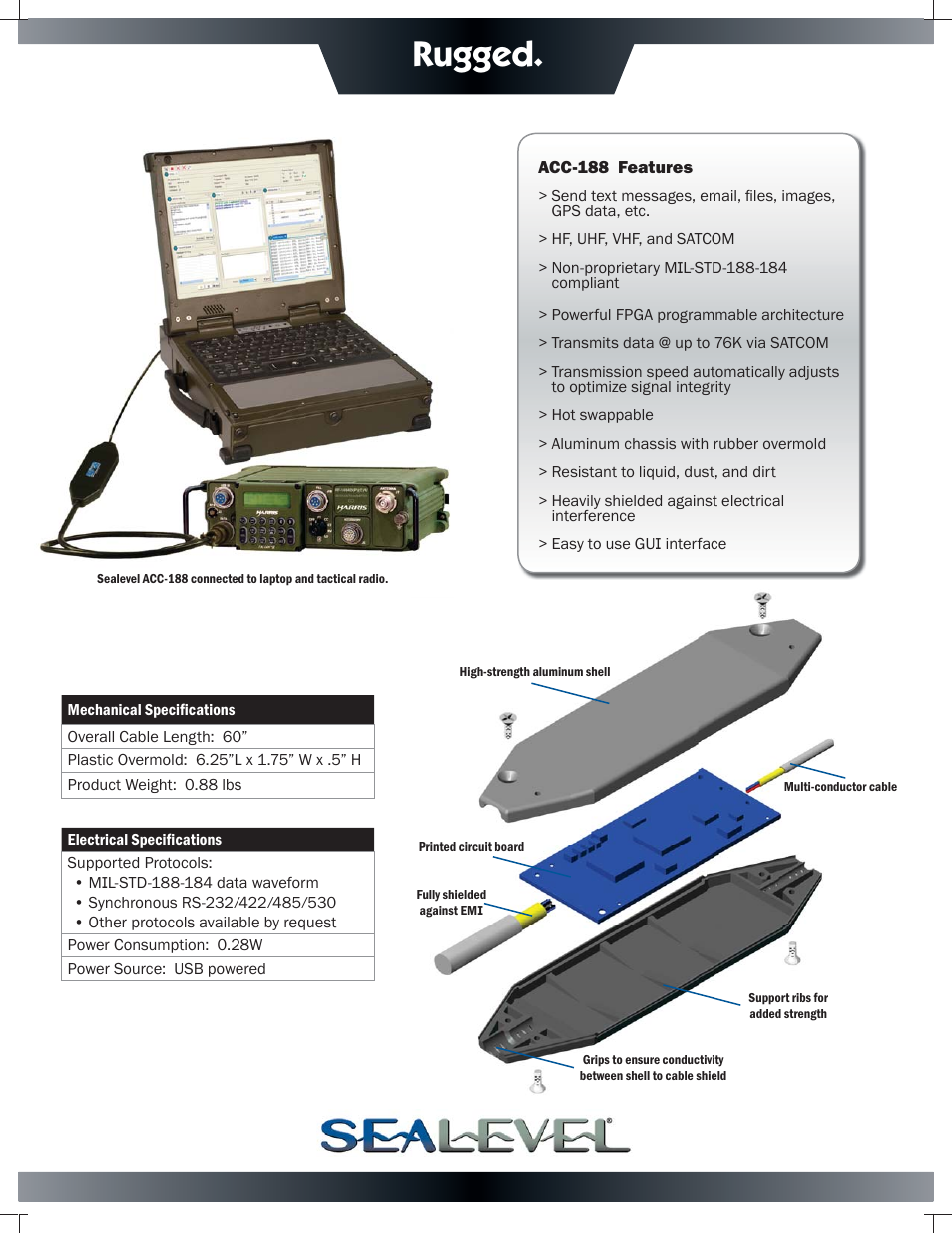 Rugged | Impulse 9064 User Manual | Page 3 / 6