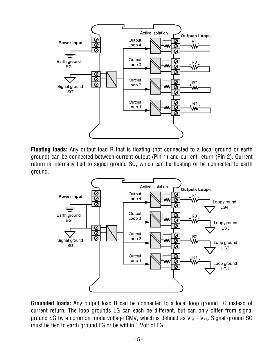 Laurel Electronics QLS Quad Output 4-20 mA Current Loop - Manual User Manual | Page 5 / 8