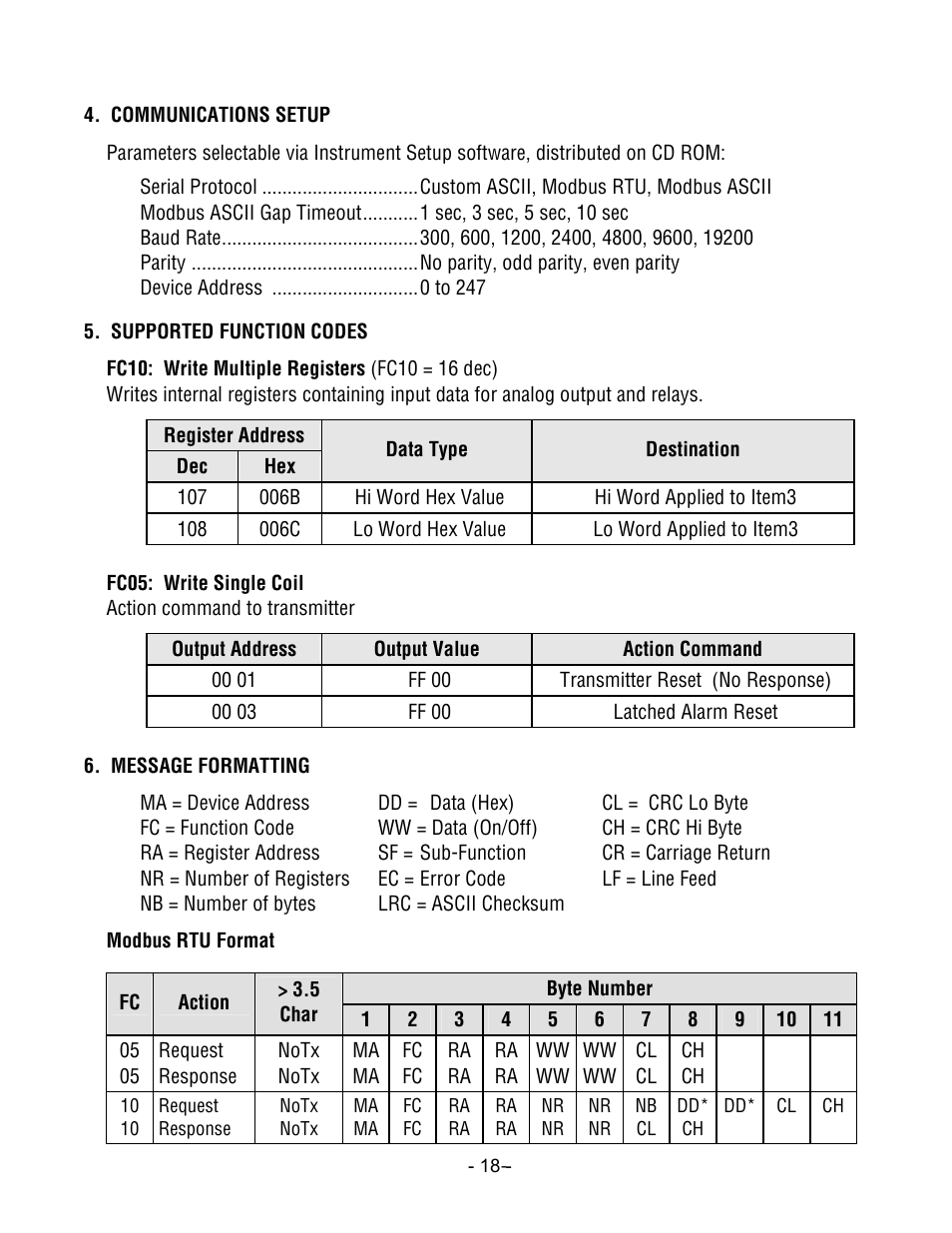 Laurel Electronics LTS6 - Manual User Manual | Page 18 / 24