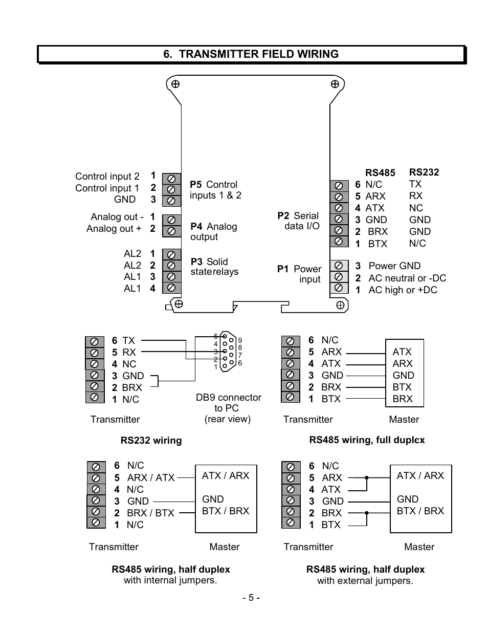 Laurel Electronics LTS6 - Manual User Manual | Page 5 / 24