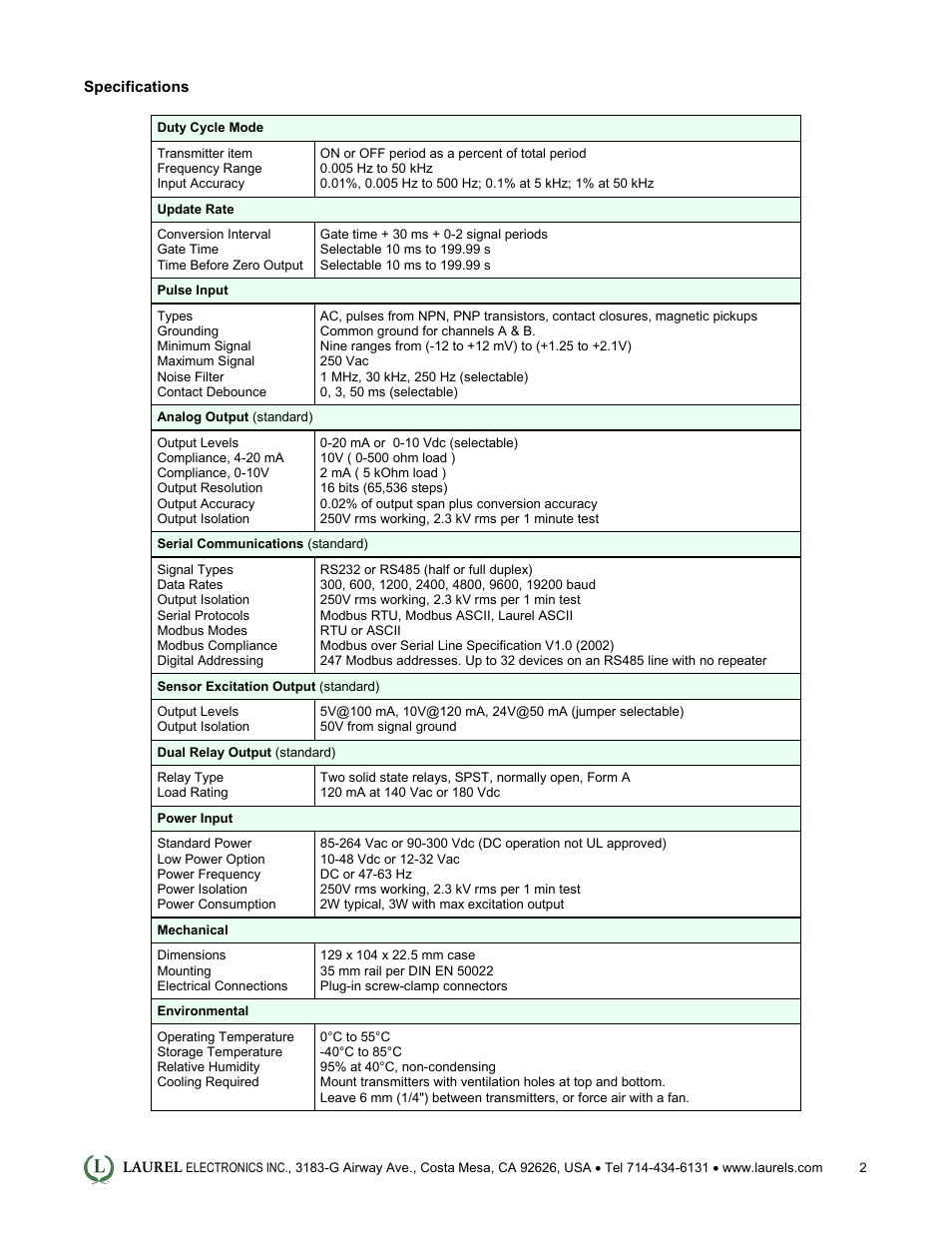 Laurel Electronics LT: 4-20 mA & Serial Data Output Transmitter for Duty Cycle Input User Manual | Page 2 / 4