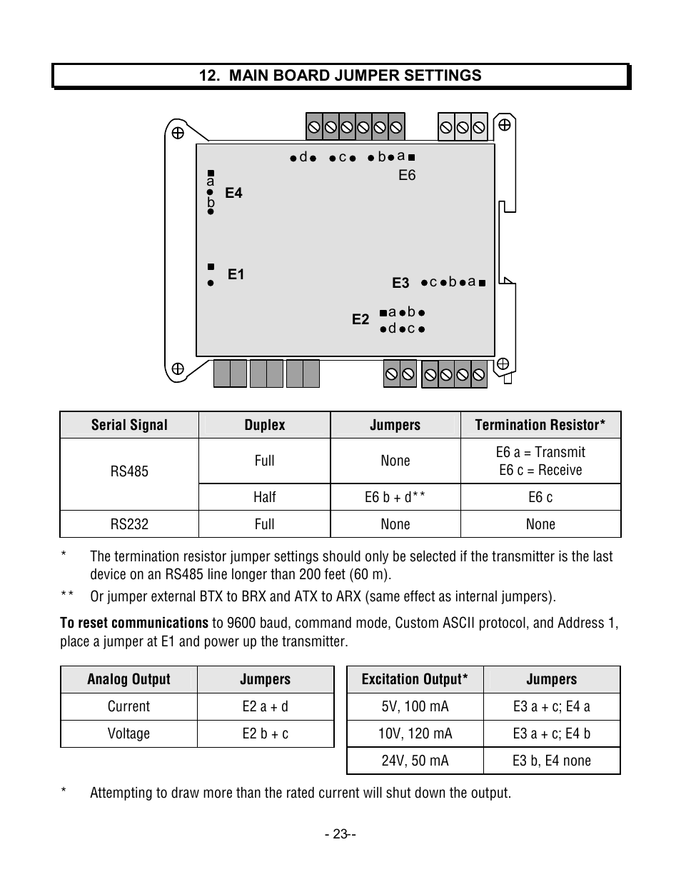 Laurel Electronics LT SERIES TRANSMITTERS PULSE INPUTS User Manual | Page 23 / 40