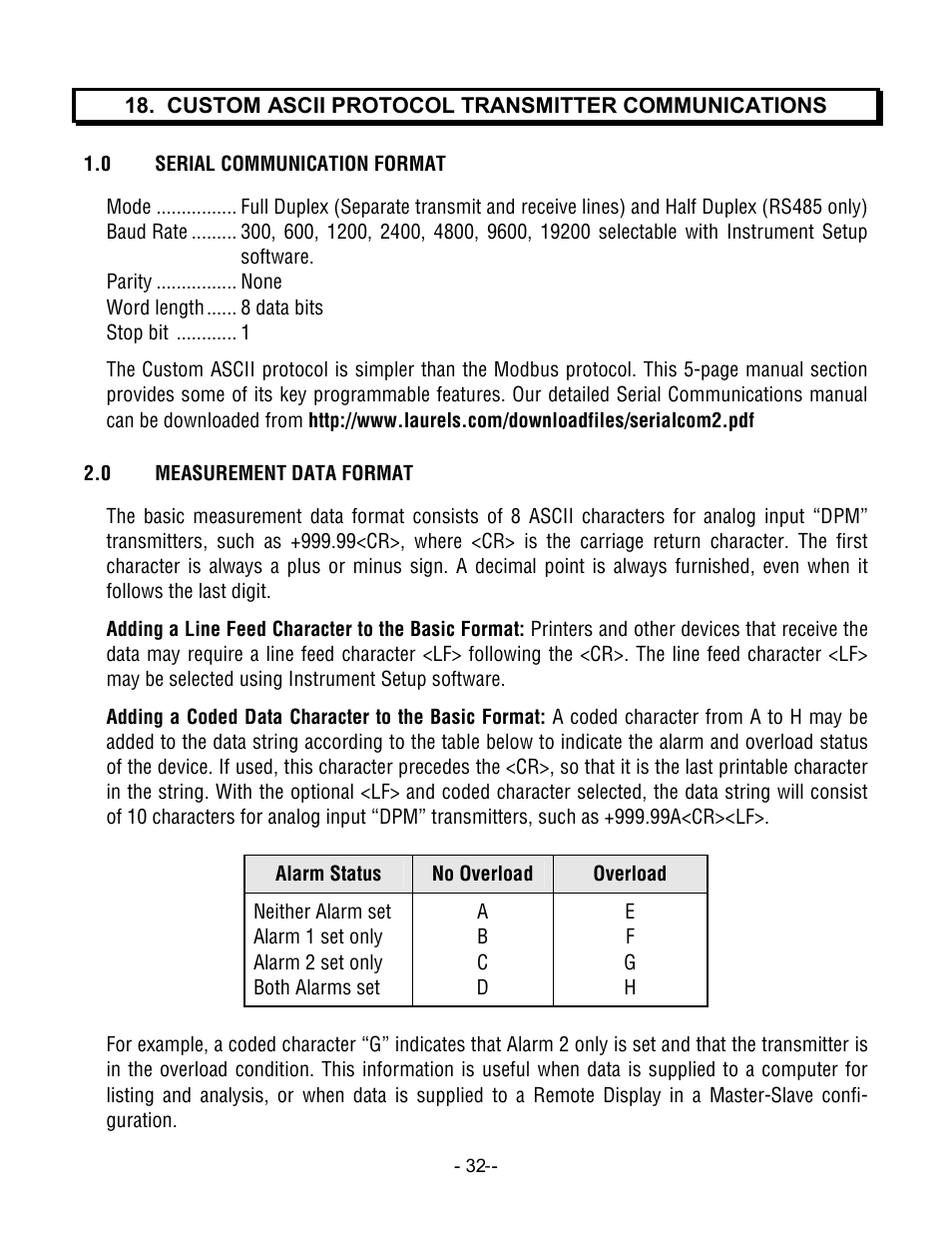Laurel Electronics LT SERIES TRANSMITTERS PULSE INPUTS User Manual | Page 32 / 40