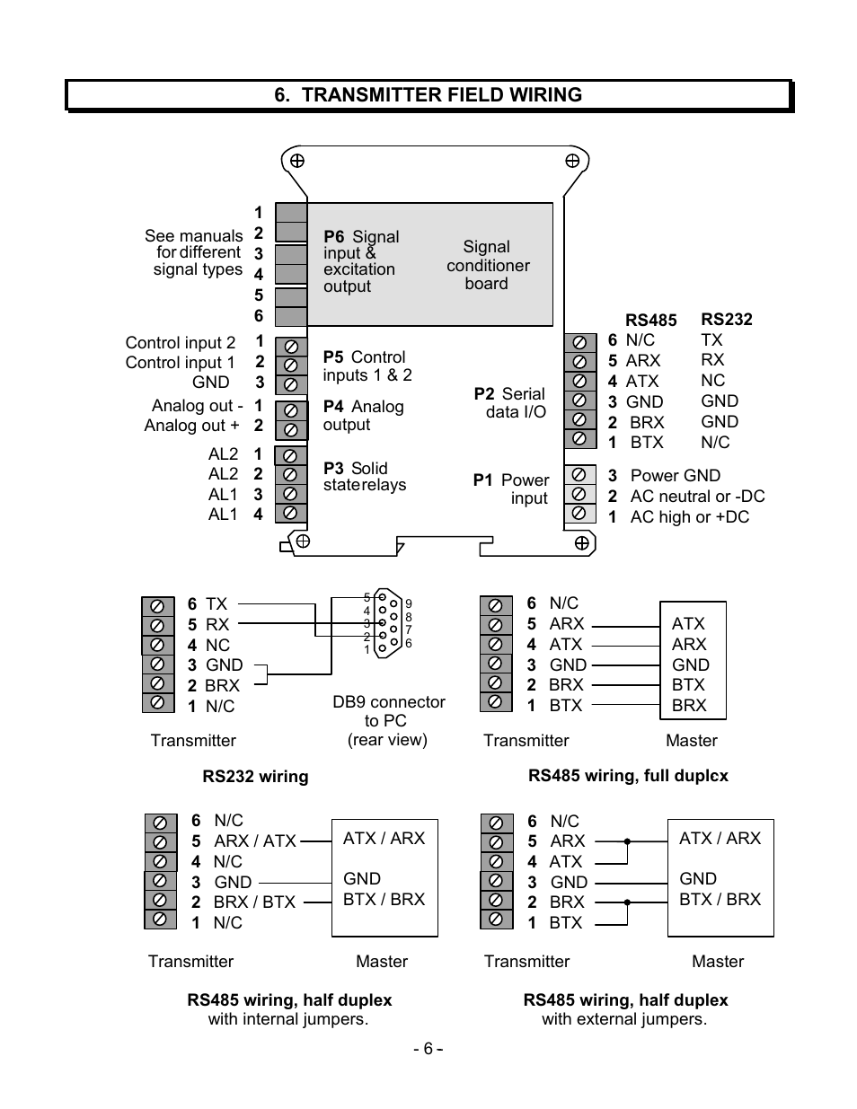 Laurel Electronics LT SERIES TRANSMITTERS PULSE INPUTS User Manual | Page 6 / 40